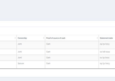 Example Monetary Assets management screen in the DivorceSplit app.