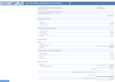 Example Net Worth Statement, post-divorce in the DivorceSplit app.