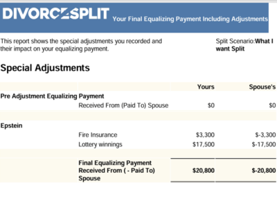 Example Special Adjustments report in the DivorceSplit app.